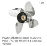 Pt-rxb4 Powertech Propellers Pitch Hp Stroke Yamaha